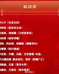 竞博电竞官方入口-6人入选国家短训营！困境中，新疆男篮年轻力量破土而出|艾孜麦提|中国男篮|伊力福拉提|杨芮|李炎哲_新浪体育_新浪新闻